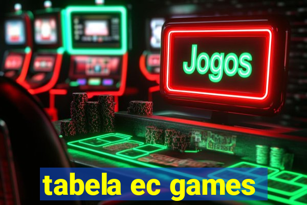 tabela ec games