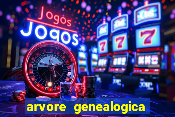 arvore genealogica da rainha elizabeth ll