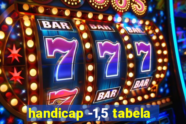 handicap -1,5 tabela