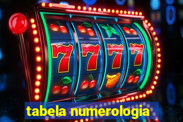 tabela numerologia