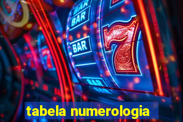 tabela numerologia