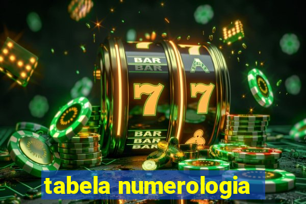 tabela numerologia