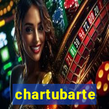 chartubarte