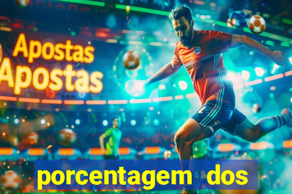 porcentagem dos slots pragmatic