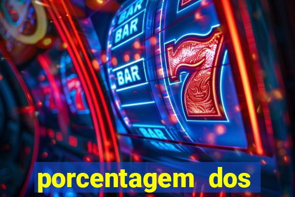 porcentagem dos slots pragmatic