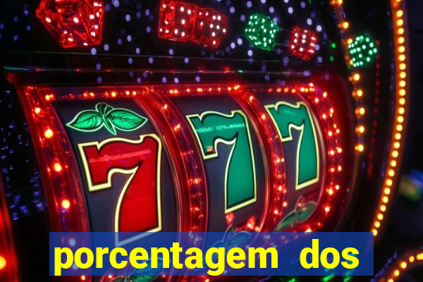 porcentagem dos slots pragmatic