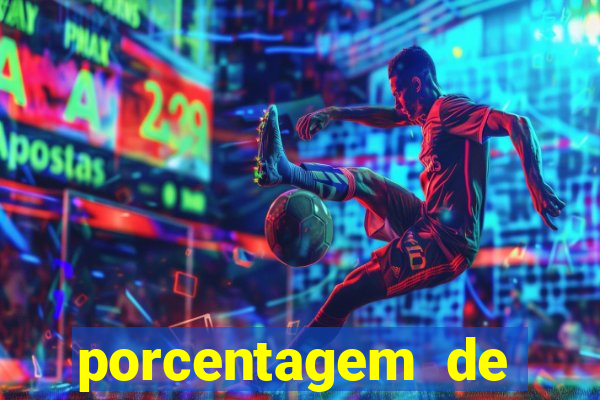 porcentagem de jogos pagantes