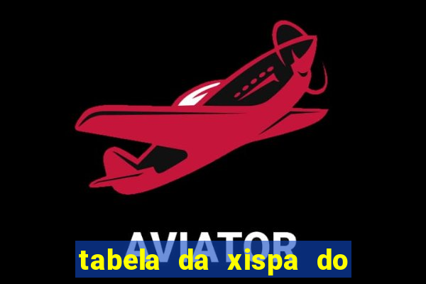 tabela da xispa do jogo do bicho