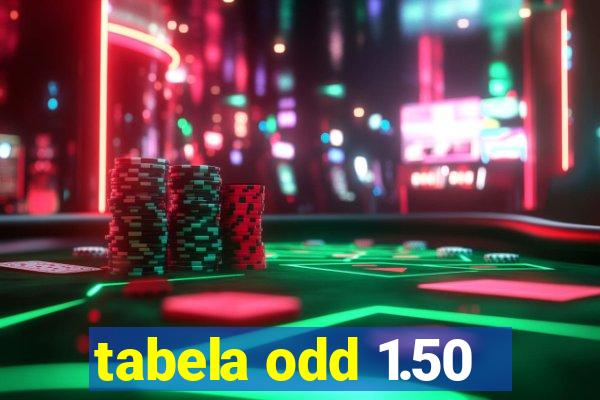 tabela odd 1.50