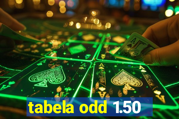 tabela odd 1.50