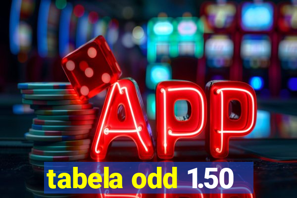 tabela odd 1.50