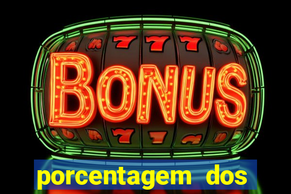 porcentagem dos slots pg popbra