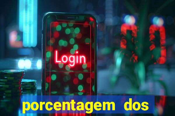 porcentagem dos slots pg popbra