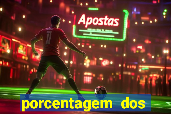 porcentagem dos slots pg popbra