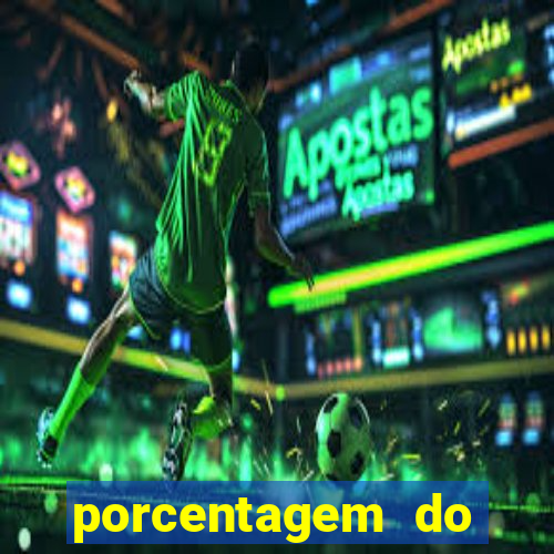 porcentagem do fortune rabbit