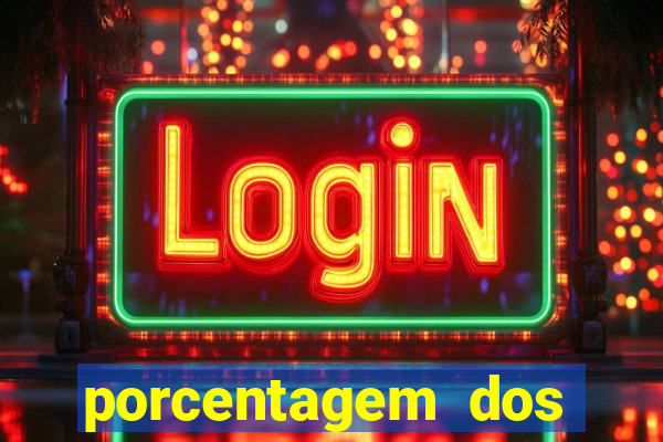 porcentagem dos jogos slots pg