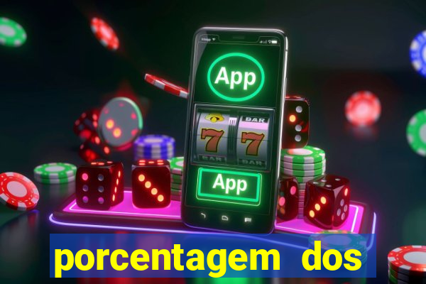 porcentagem dos jogos slots pg