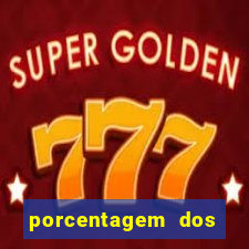 porcentagem dos jogos slots pg