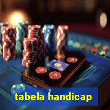 tabela handicap