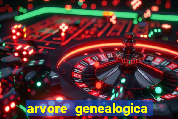 arvore genealogica familia real