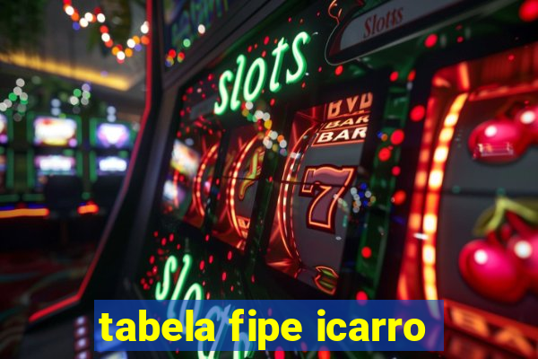 tabela fipe icarro