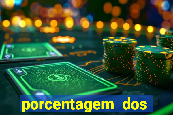 porcentagem dos jogos slots que pagam