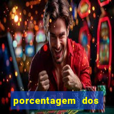 porcentagem dos jogos slots que pagam