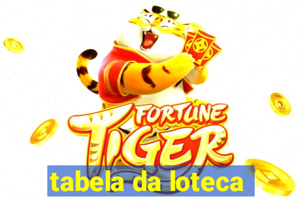 tabela da loteca