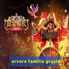 arvore familia gracie