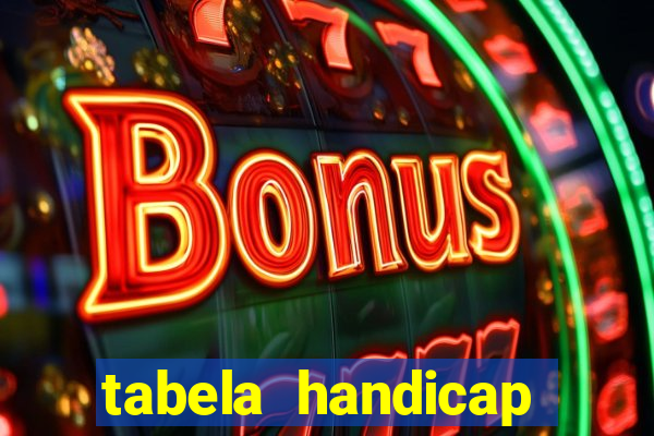 tabela handicap asiatico gols