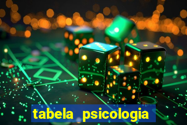 tabela psicologia das cores