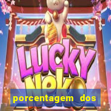 porcentagem dos slots pp