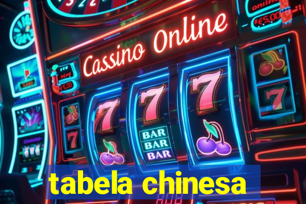 tabela chinesa