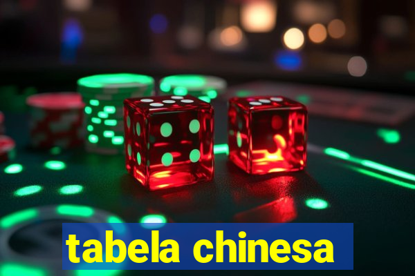 tabela chinesa