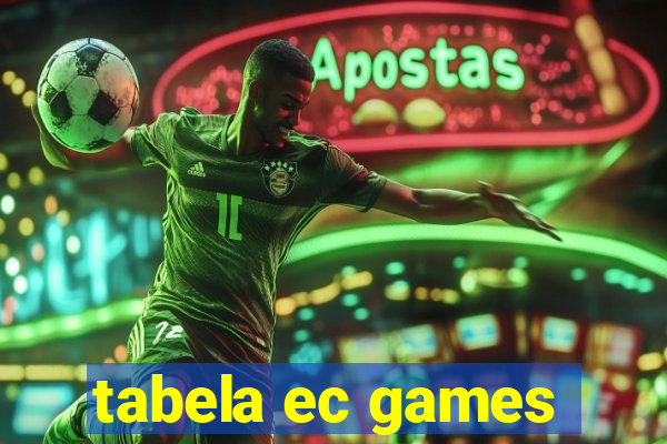 tabela ec games