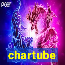 chartube