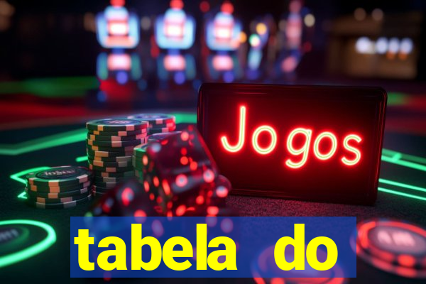 tabela do campeonato holandês