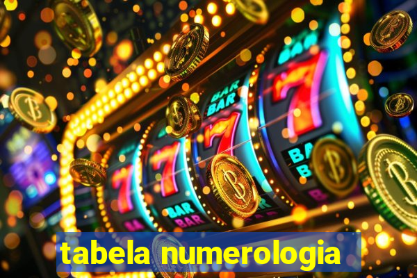 tabela numerologia